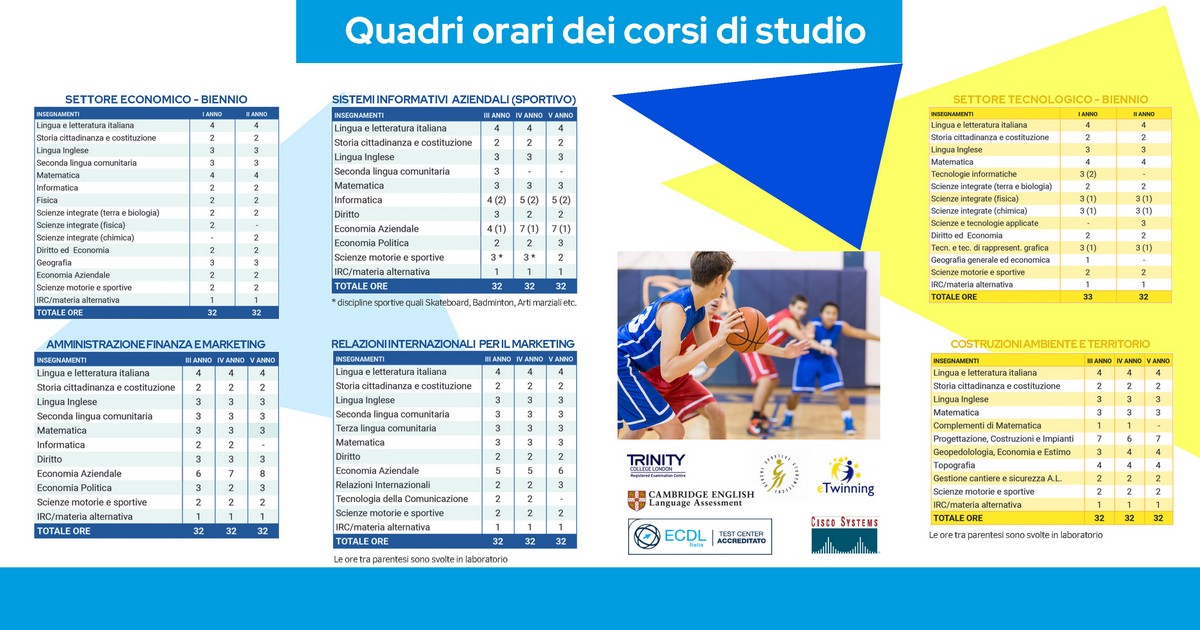 Brochure Matteucci